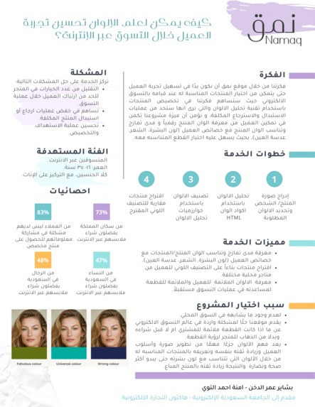 Namaq نمق – screenshot 1