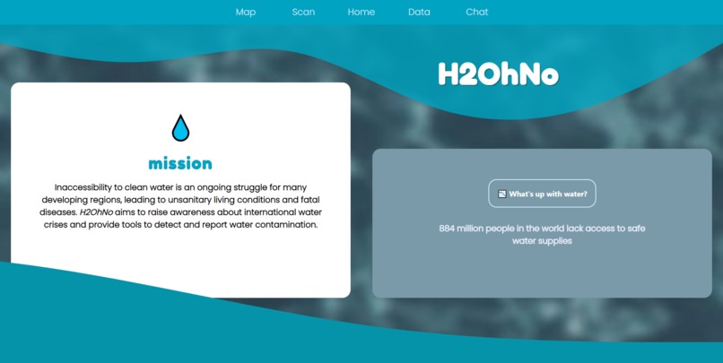 H2OhNo – screenshot 1