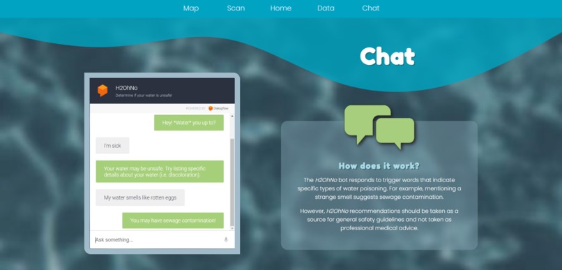 H2OhNo – screenshot 4