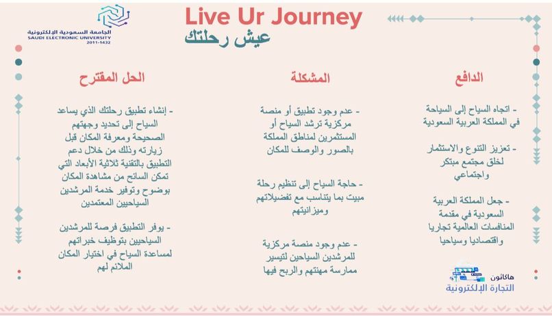 Live your Journey |  عيش رحلتك  – screenshot 1