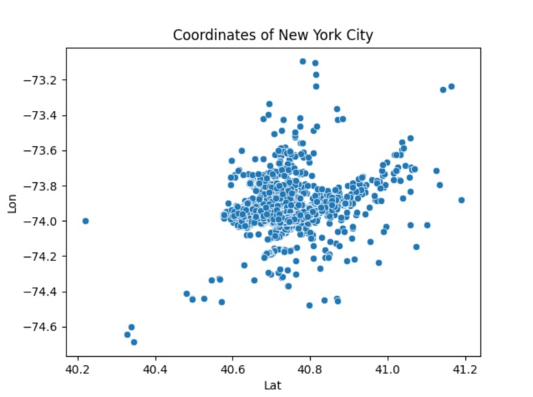 Ride Share Population Map – screenshot 3