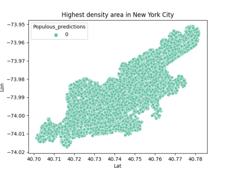 Ride Share Population Map – screenshot 1
