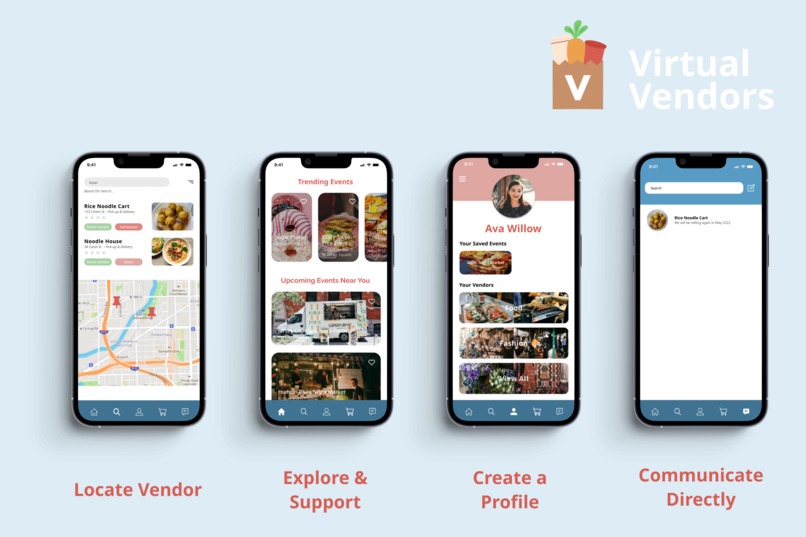 Virtual Vendors – screenshot 2