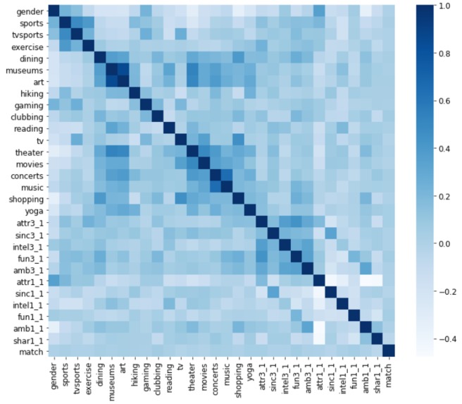 EXSY. – screenshot 7