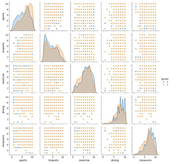 EXSY. – screenshot 8