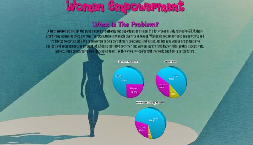 Women En Power – screenshot 3