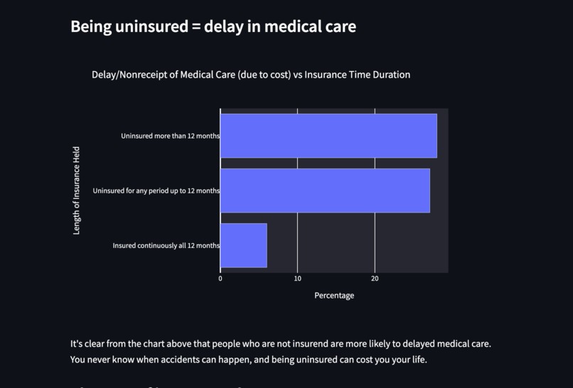 Ensurance – screenshot 3