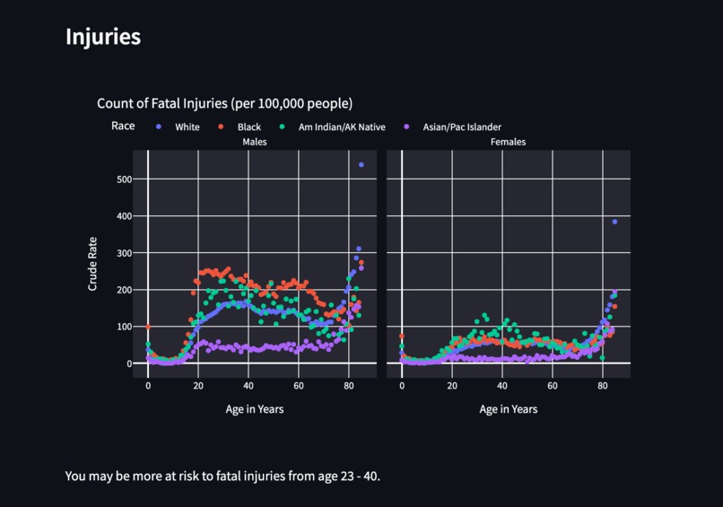 Ensurance – screenshot 6