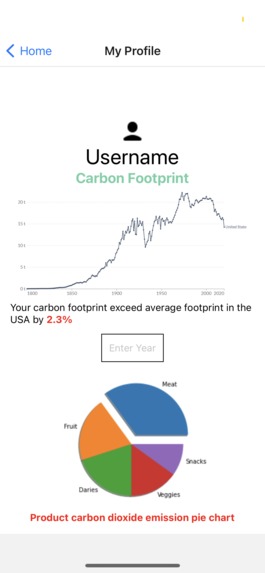 Footprint – screenshot 4