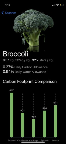 Footprint – screenshot 3