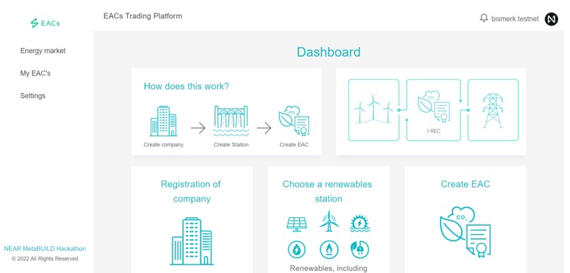 EACs trading platform – screenshot 2