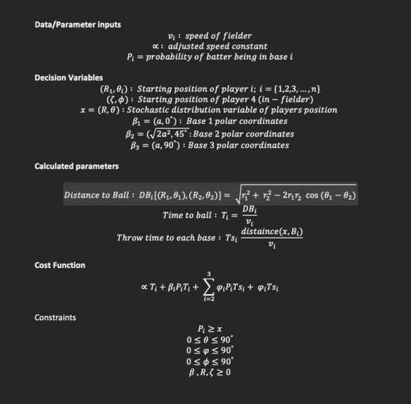 GT Baseball Strategy Visualization and Optimization – screenshot 1