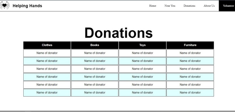 Helping Hands – screenshot 3