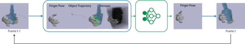 Static Contact is All You Need: Nimble Hands for VR Avatars – screenshot 1