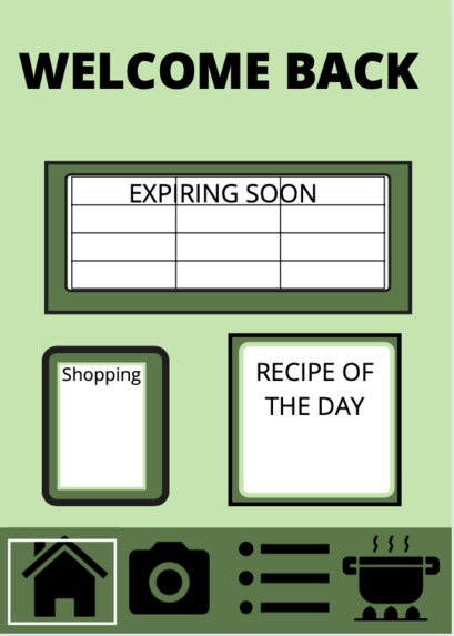 Food Expiry – screenshot 3
