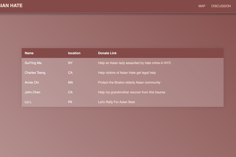 Stop Asian Hate - Map, Survival Game and Action – screenshot 6