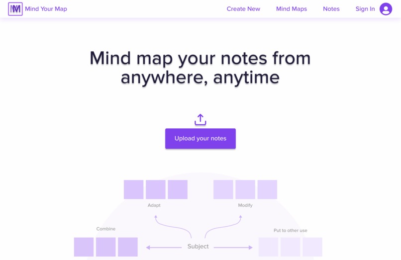 Mind your map – screenshot 1