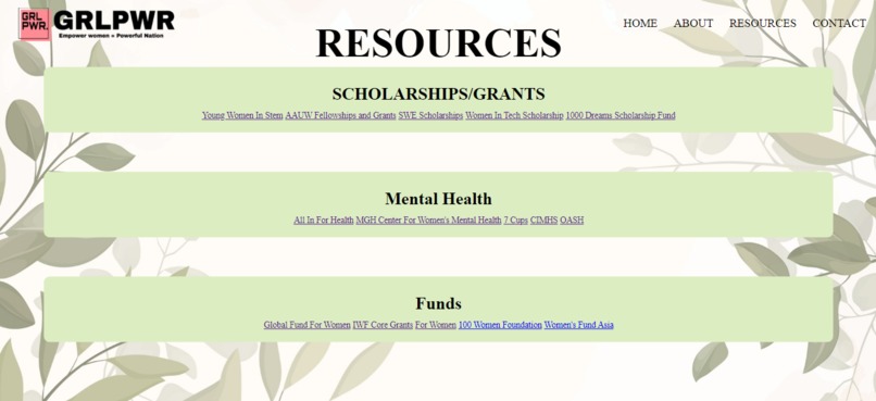 GRLPWR – screenshot 5