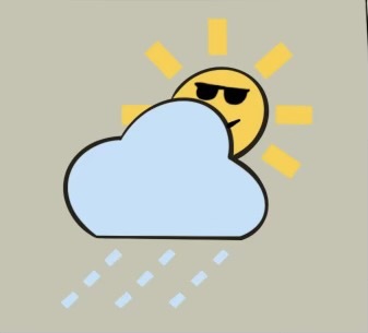 Weather Wardrobe – screenshot 1