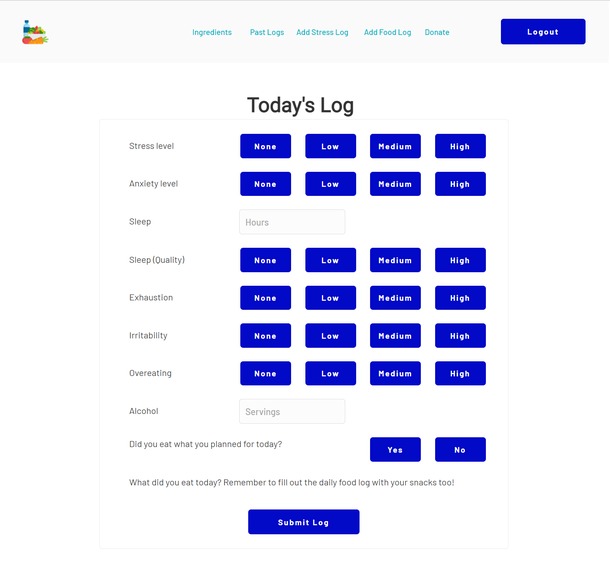 mood food – screenshot 3