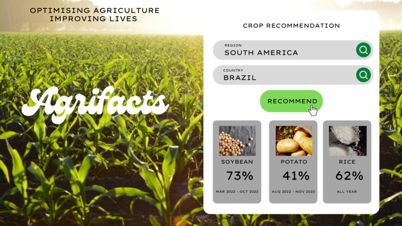 AgriFacts – screenshot 2