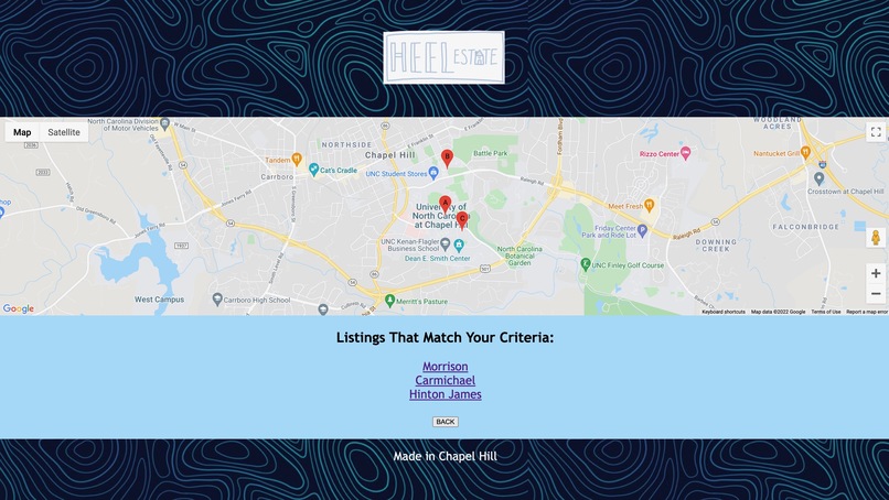 Heel Estate – screenshot 3