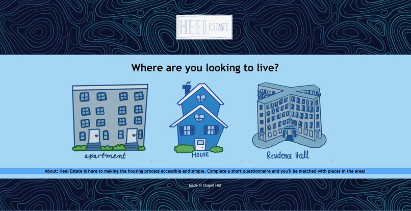 Heel Estate – screenshot 1