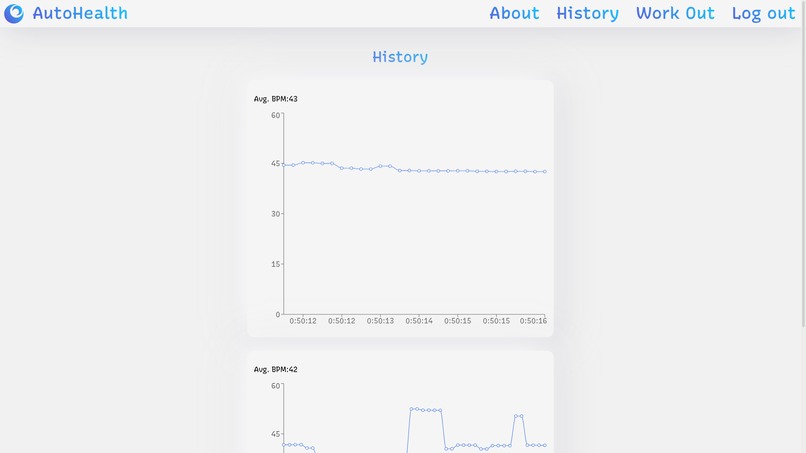 AutoHealth – screenshot 3
