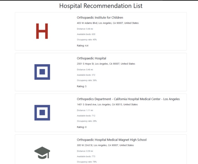 EmergeNeed  – screenshot 2