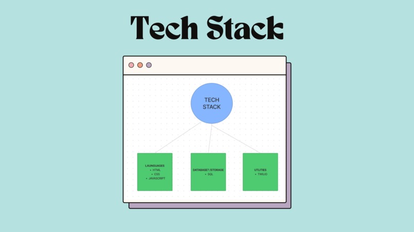 Flourish – screenshot 9