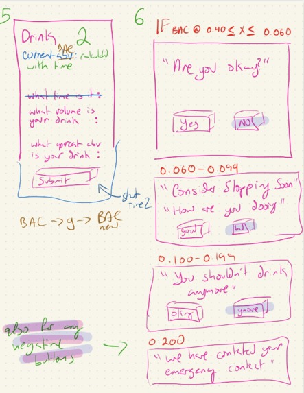 BAC Calculator and Alcohol Safety – screenshot 1