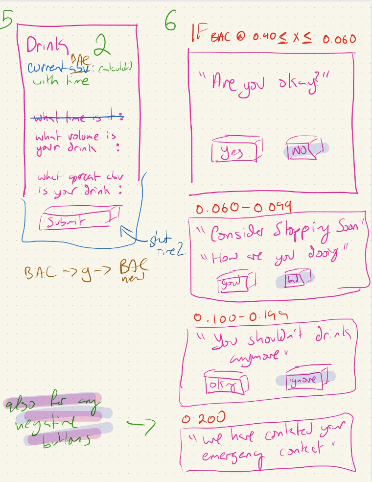 BAC Calculator and Alcohol Safety Devpost