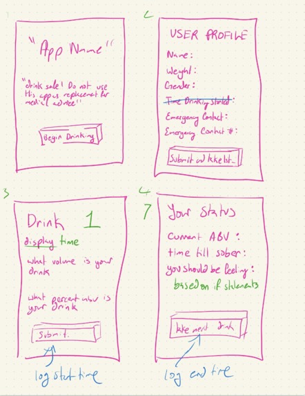 BAC Calculator and Alcohol Safety – screenshot 2
