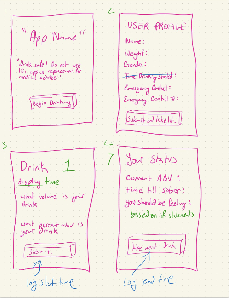 BAC Calculator and Alcohol Safety Devpost