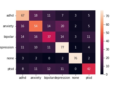 mentalist – screenshot 2