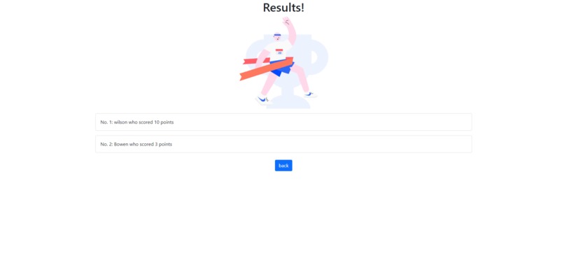 Juiced.io – screenshot 5