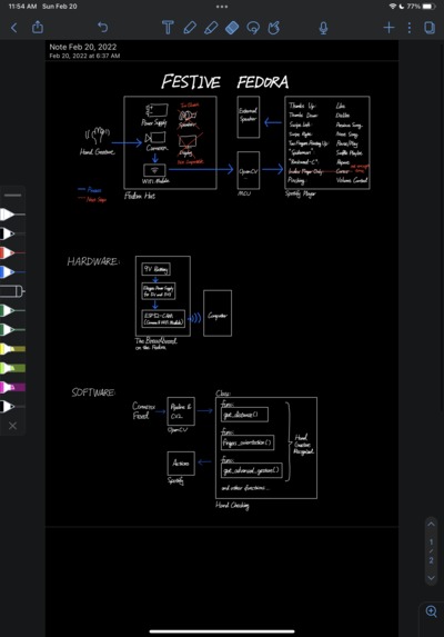 Fedoract – screenshot 3