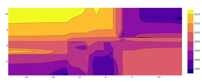 Energy – screenshot 3