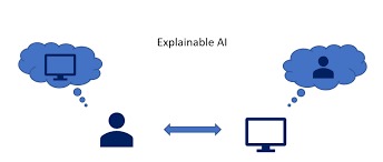 Explainable AI using FOLD-R++ – screenshot 1