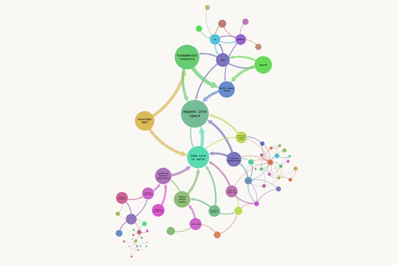 summits – screenshot 1