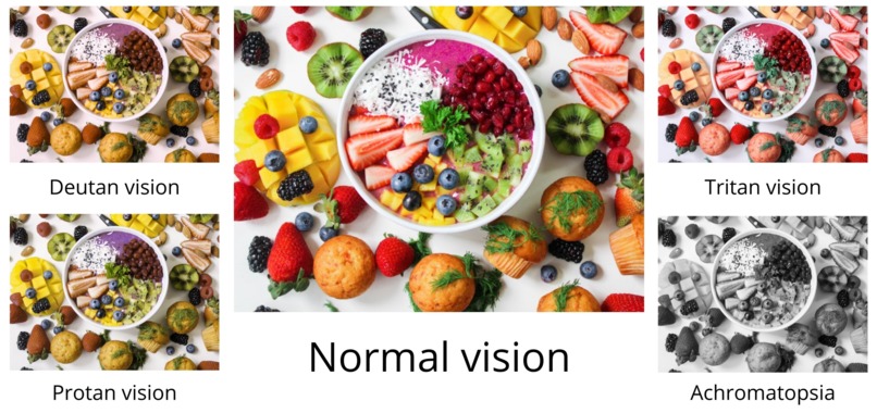 Color Tagging for visually impaired – screenshot 3