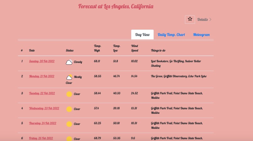 WeatherIShouldGoOut? – screenshot 4