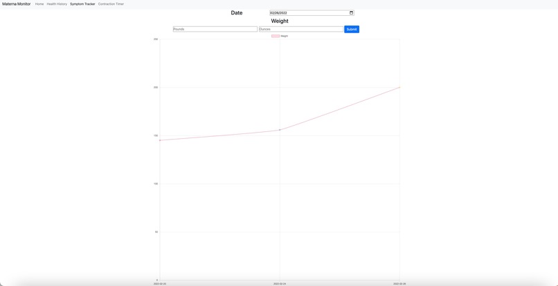 MaternaMonitor – screenshot 13