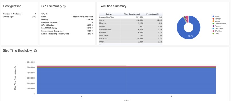 Street-Scenes DCGAN – screenshot 5