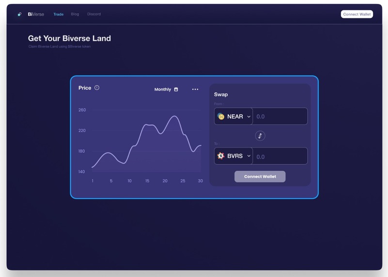 Biverse – screenshot 2