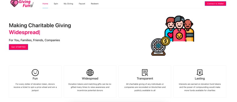 GivingFun(d) – screenshot 3