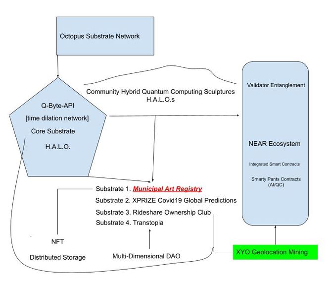 H.A.L.O. AI - Q-Byte Clock – screenshot 3