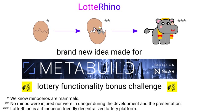 LotteRhino – screenshot 4