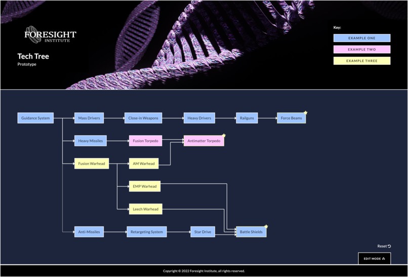 Tech Tree by Kai Micah Mills – screenshot 1
