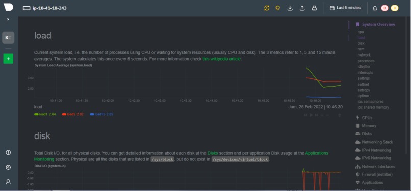 Cybot – screenshot 3